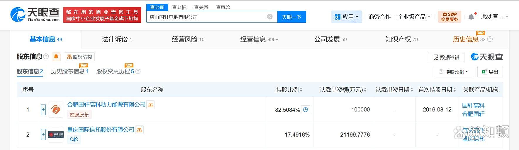 今年前四月多家中小信托公司完成增资