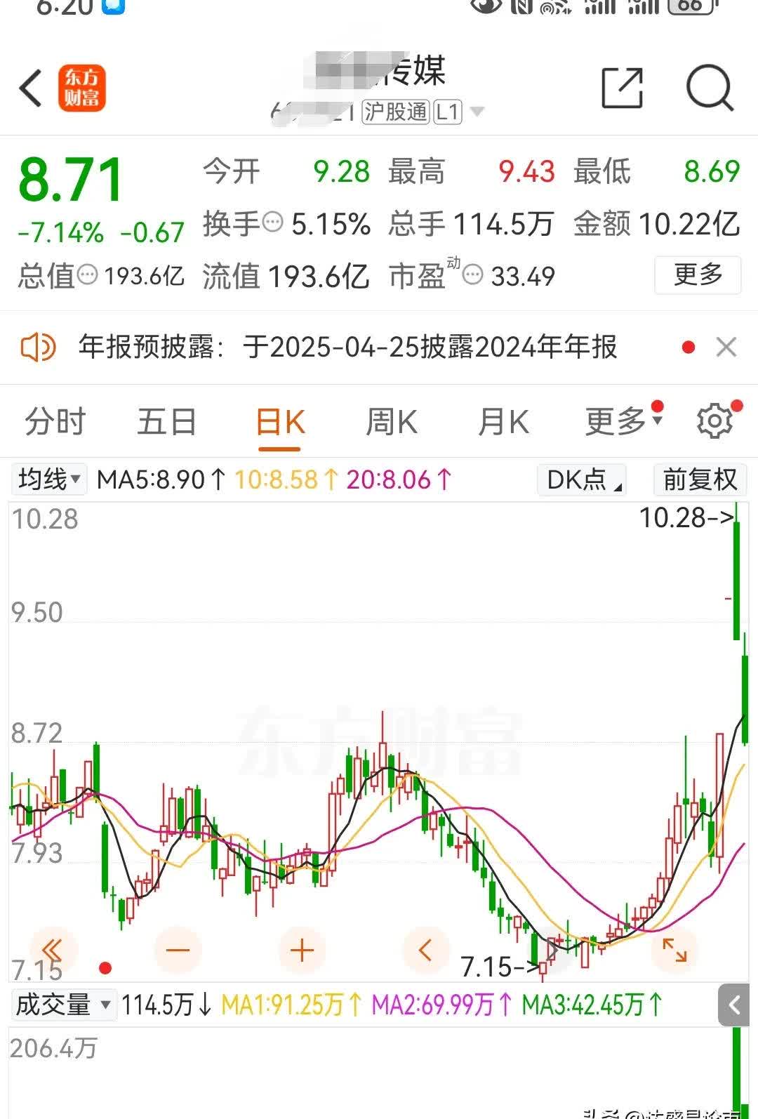 晕了晕了!这个板块正被主力大手笔扫货,ETF份额创出历史新高,而近期火爆的钢铁竟被持续抛售