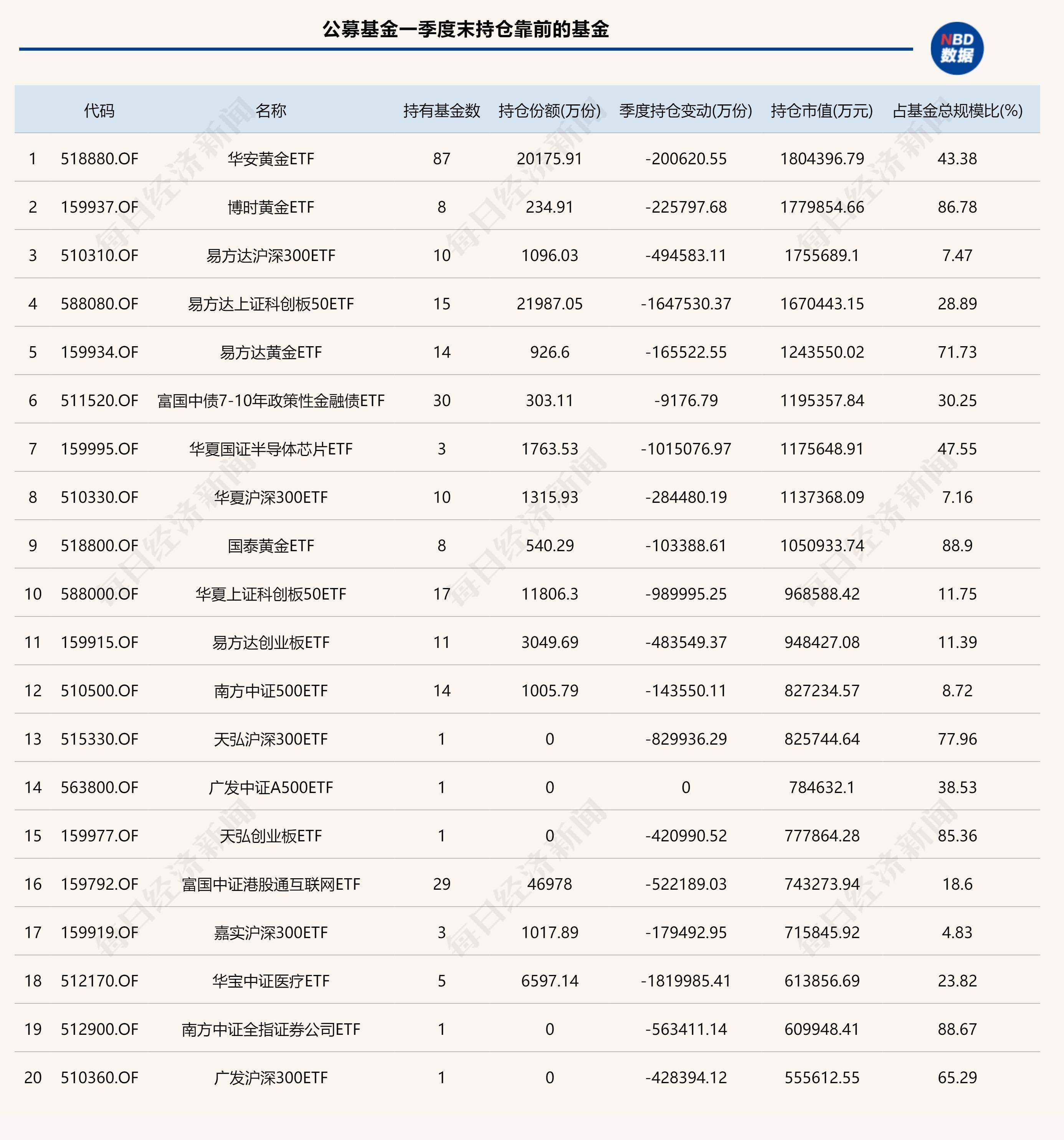 6月公募FOF业绩爆发！股票型FOF平均收益超4%，有产品单月涨超9%