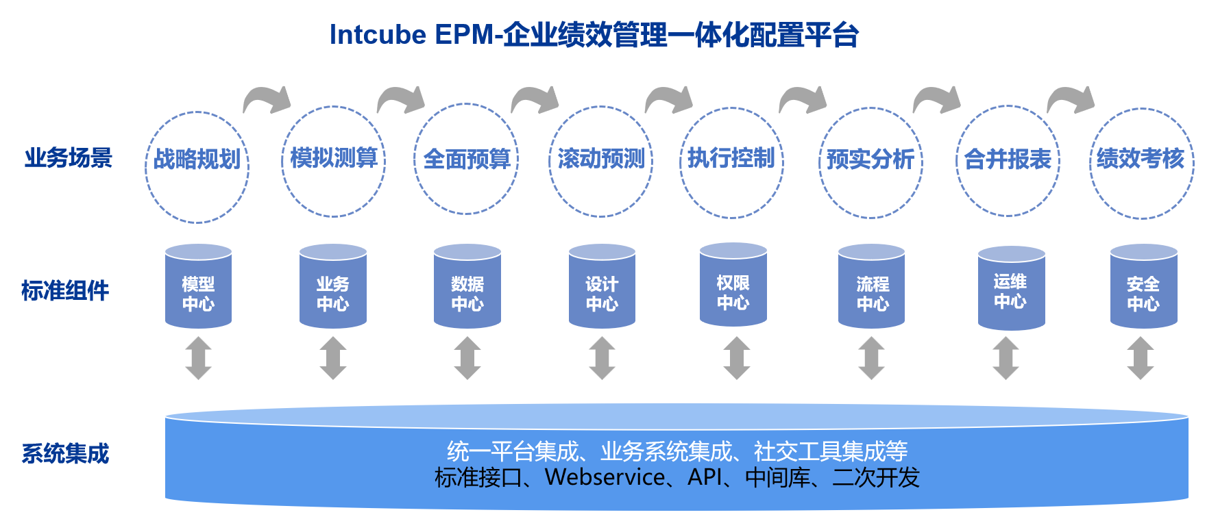 重庆金融监管局线上“数智”赋能、线下“网格”辅导 全力破解小微企业融资难