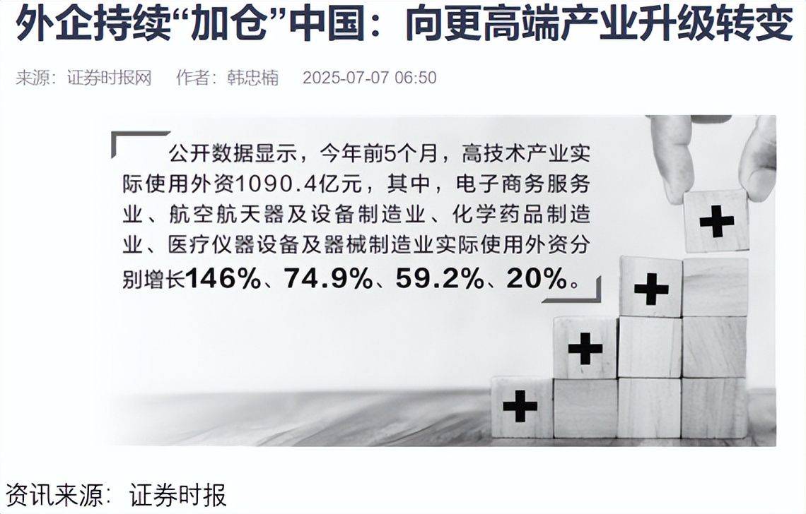 看好中国资产 外资机构“唱多”又“做多”