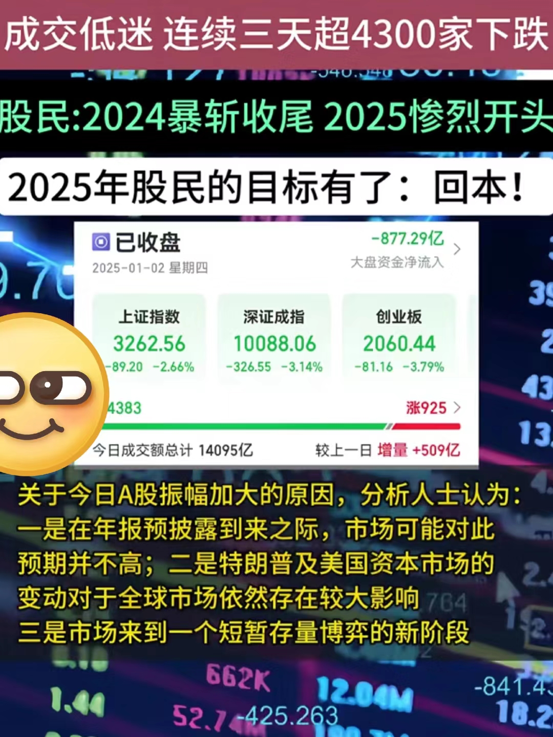 A股5月开门红 泛科技主线集体复苏