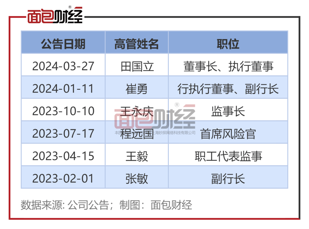 惠伦晶体实控人赵积清因涉嫌信披违规被立案调查 今年3月刚辞任董事长职务