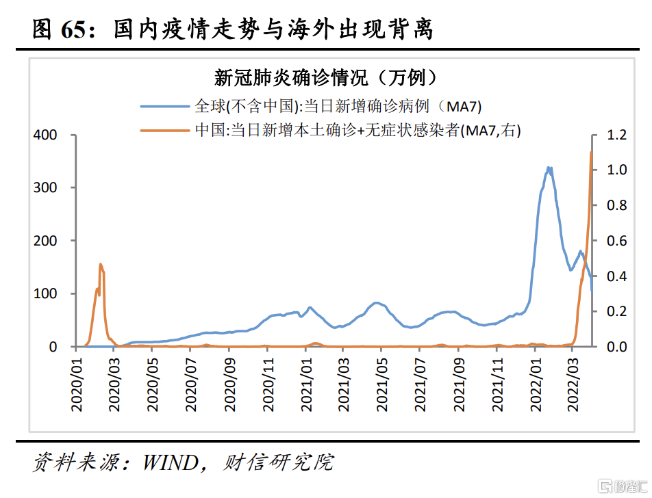系列政策形成合力 资本市场长钱可期