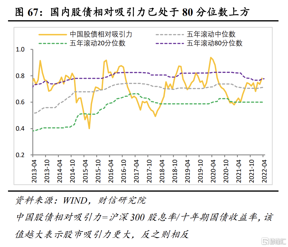 系列政策形成合力 资本市场长钱可期