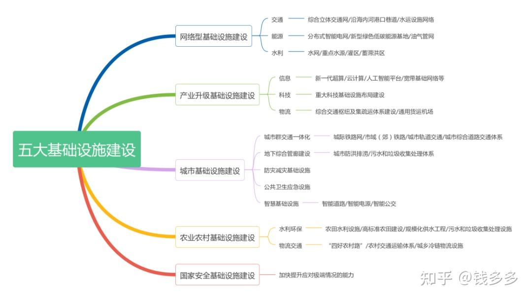 央行发布2025年第一季度中国货币政策执行报告