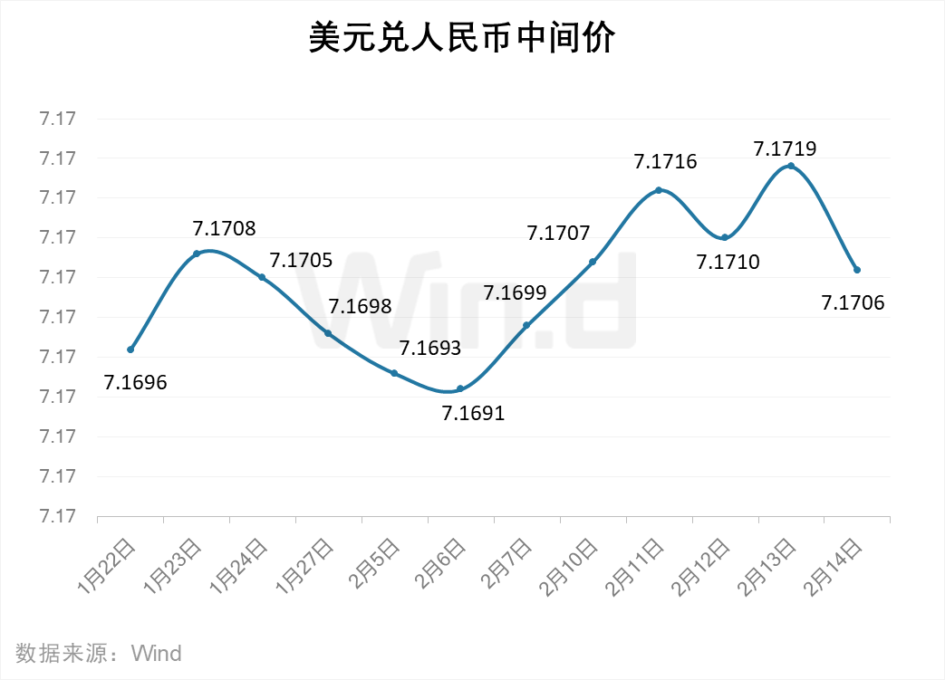 央行发布2025年第一季度中国货币政策执行报告