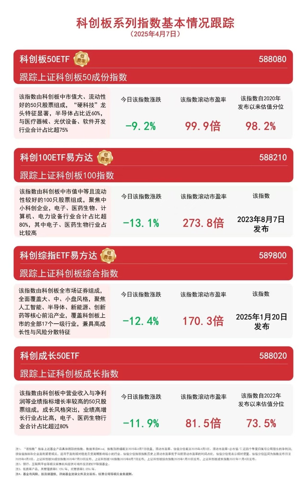看好A股配置价值 长线资金积极行动