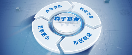 七部门：设立“国家创业投资引导基金”