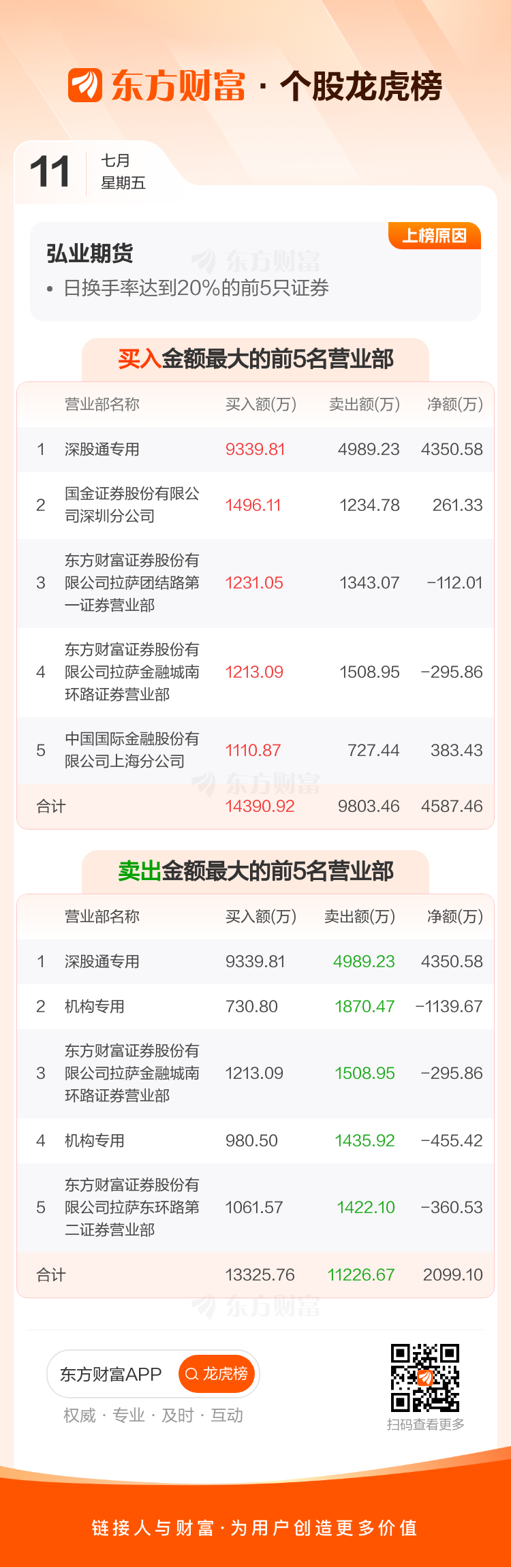 弘业期货更名为“苏豪弘业期货股份有限公司”