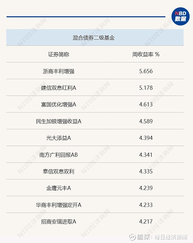 央行：拟进一步丰富“互换通”产品类型