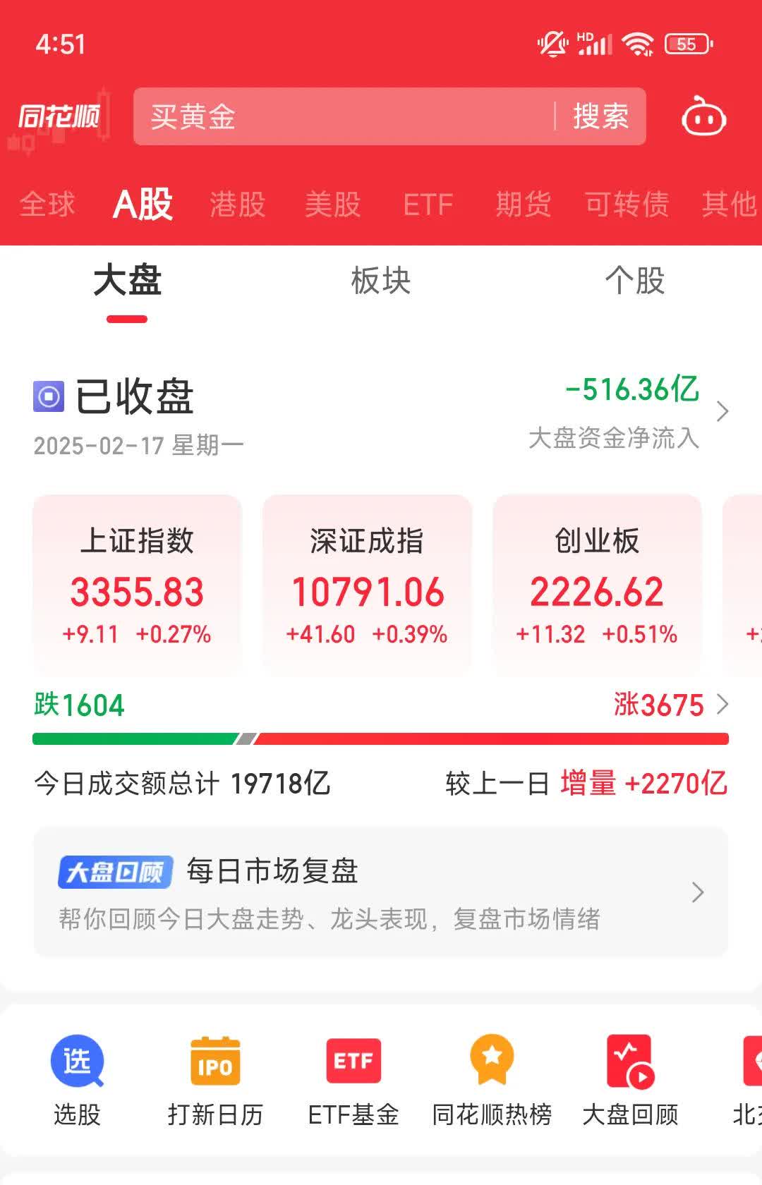 A股一季报“开门红” 超七成上市公司实现盈利