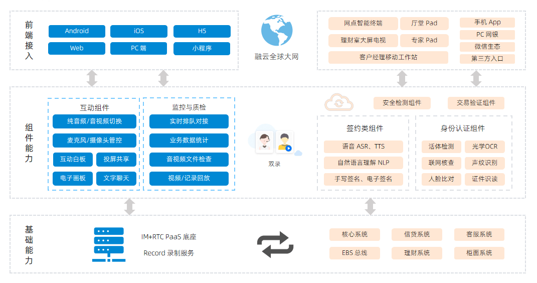 上市快递企业全面盈利 数智化助力降本增效