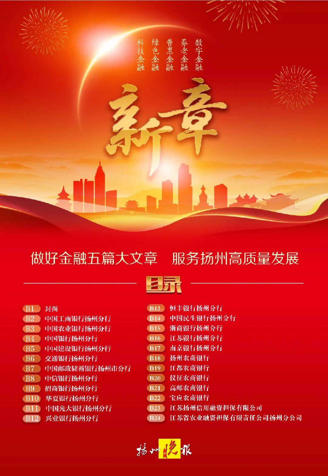 《金融“五篇大文章”的首都实践与探索》专栏第4期