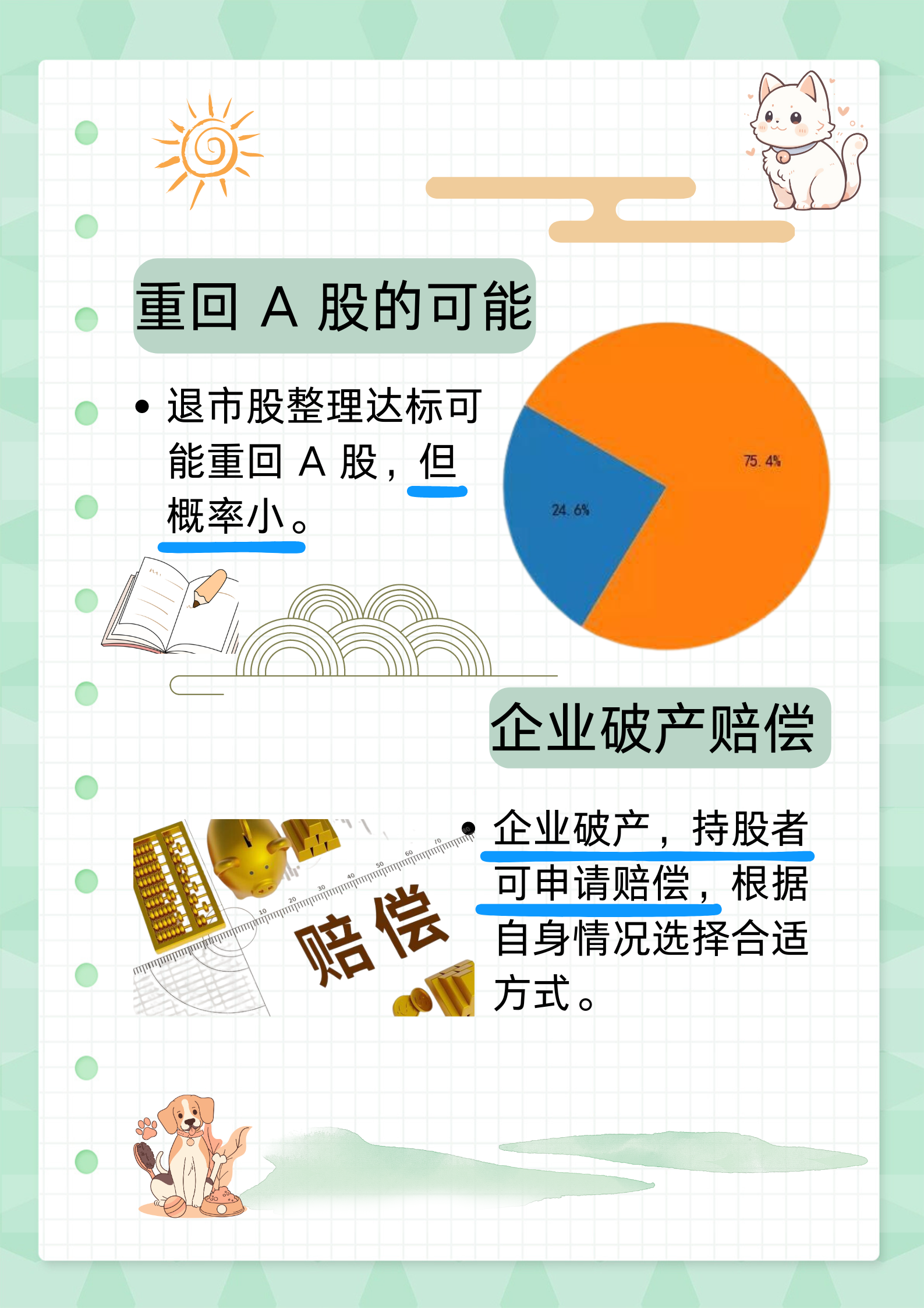退市新规的威力正在显现