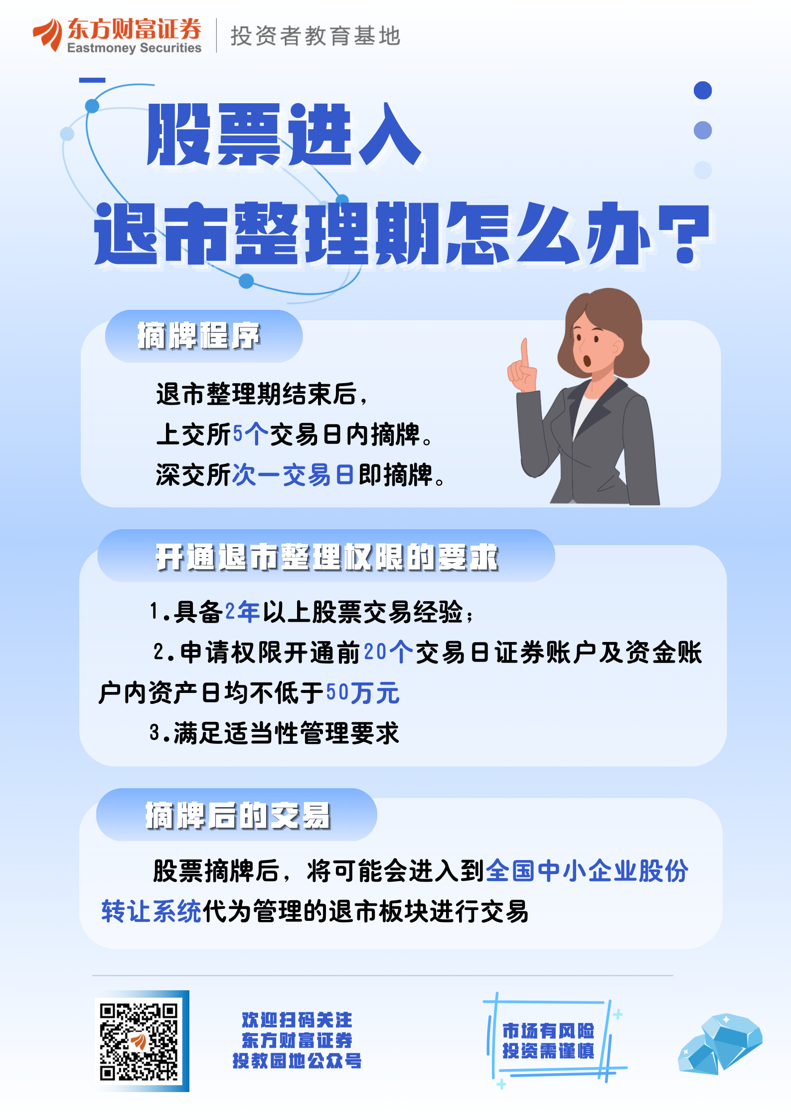 退市新规的威力正在显现
