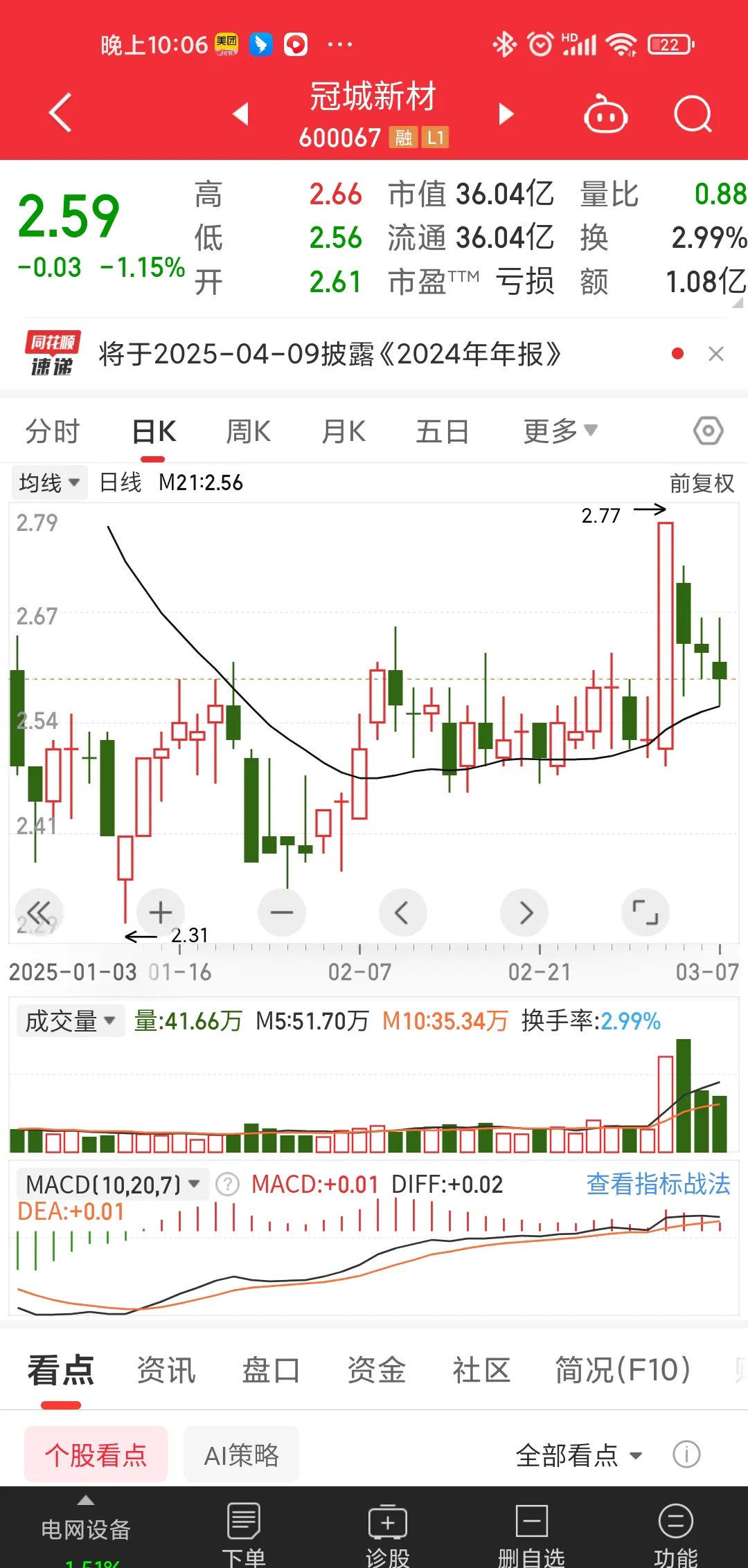 建材ETF涨停