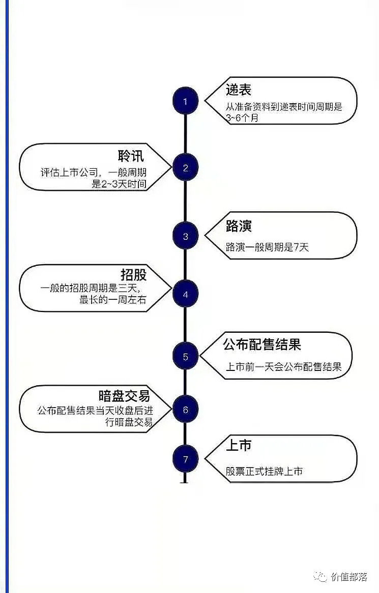 再度递表港交所 诺比侃AI检测虚实考