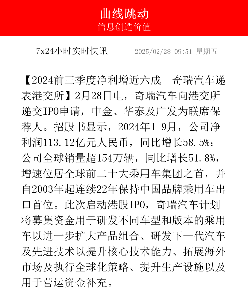 从更新指南到“秘密”递表 港股IPO“科企专线”正式推出