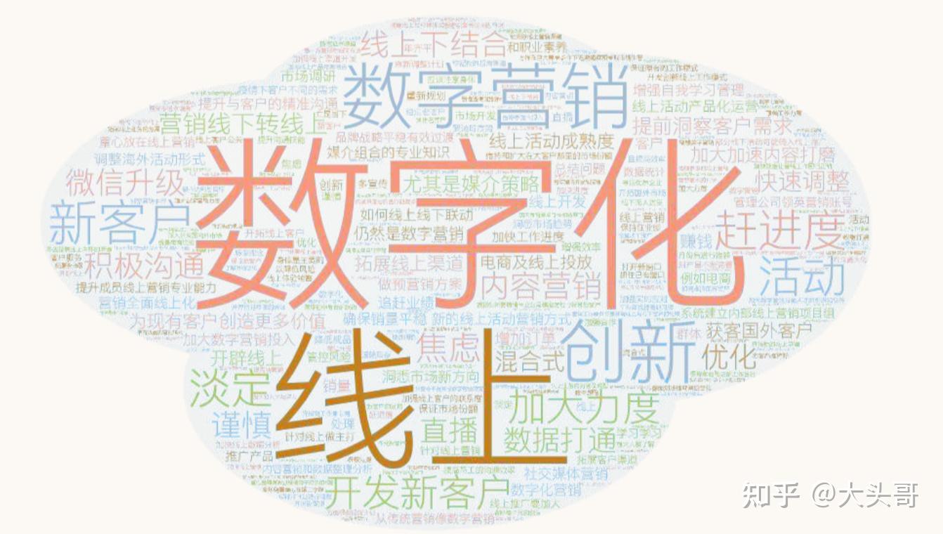 科技赋能与降本增效并举 券商持续优化分支机构布局