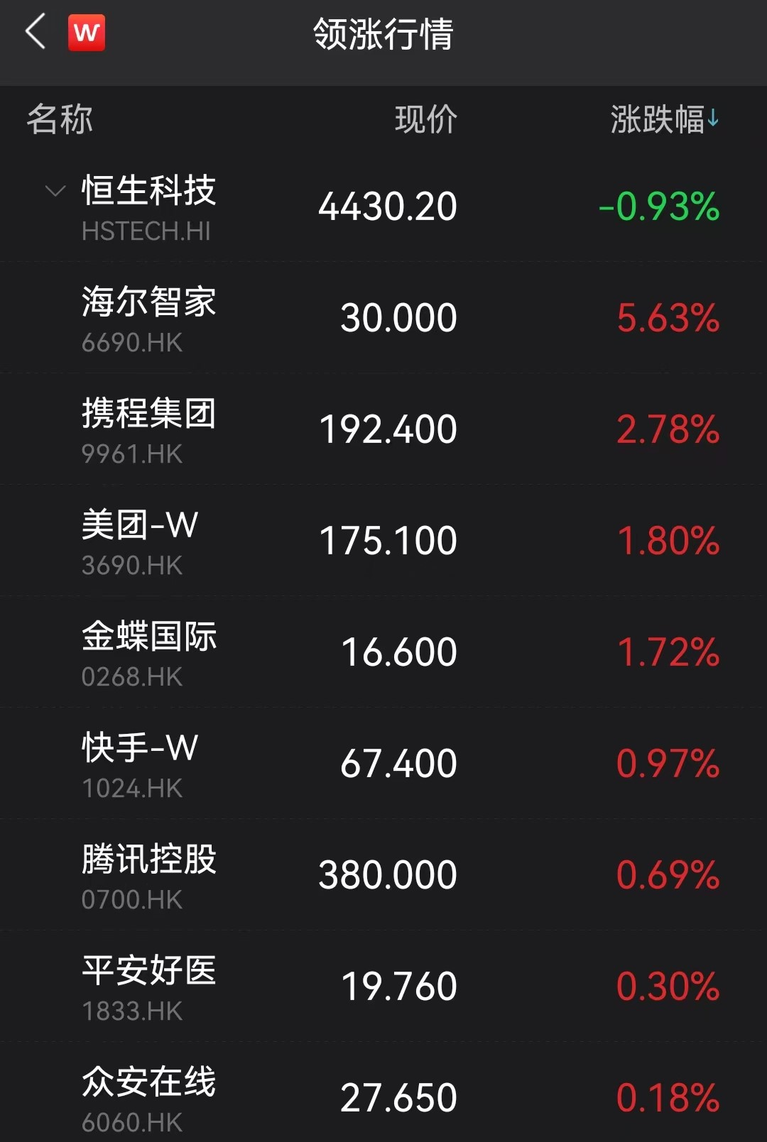 券商业绩“开门红”说明什么？