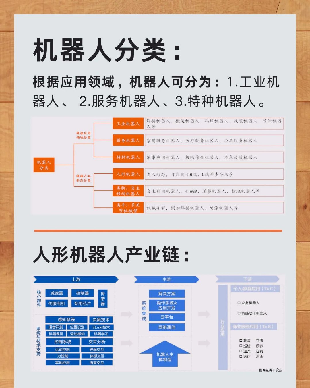 资本与技术双轮驱动 人形机器人产业发展按下快进键