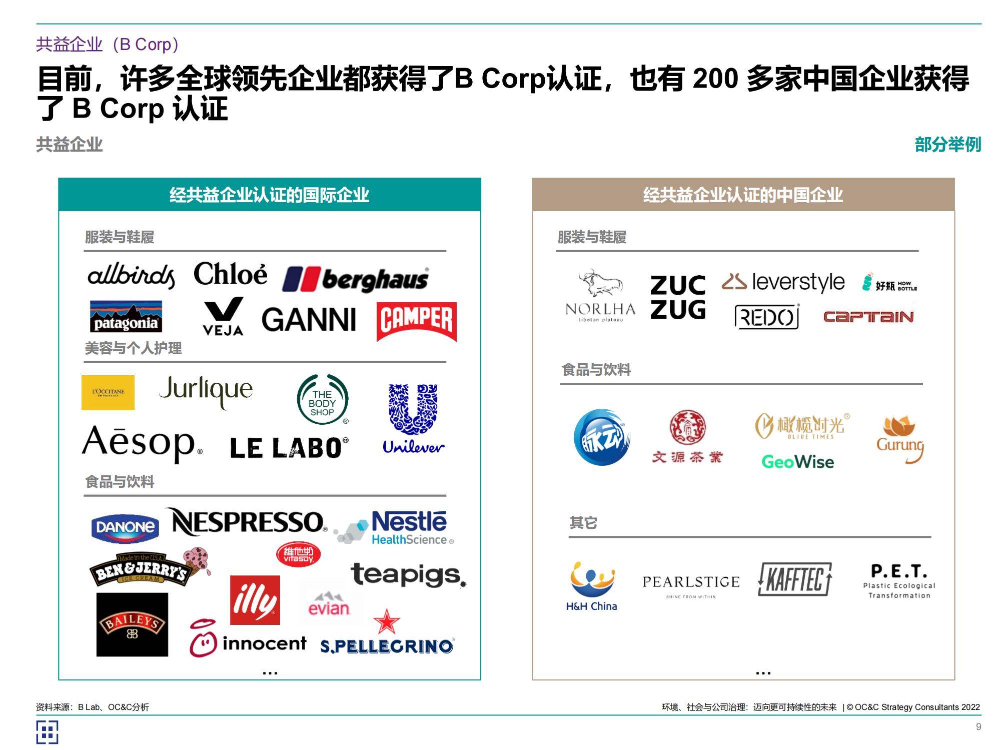 2458家A股公司发布2024年度ESG报告 1759家已连续三年披露