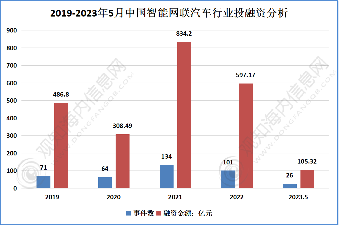 印制电路板行业持续火热 上市公司加码投资布局