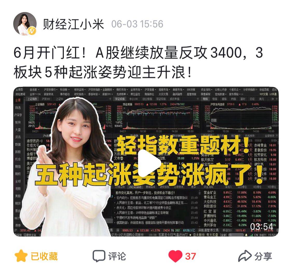 权重股发力 上证指数站上3400点