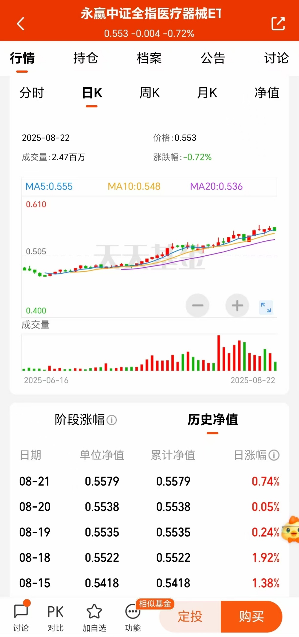 券商股业绩与估值现“剪刀差” 市场向好或驱动板块迎来修复