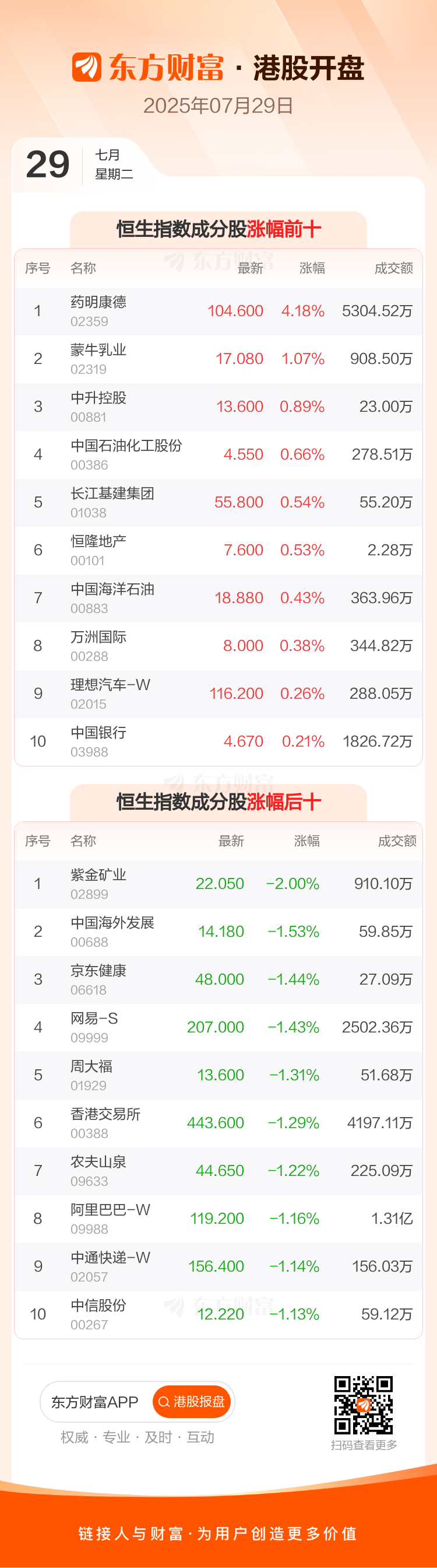 紫金矿业八座海外金矿将分拆至港股上市