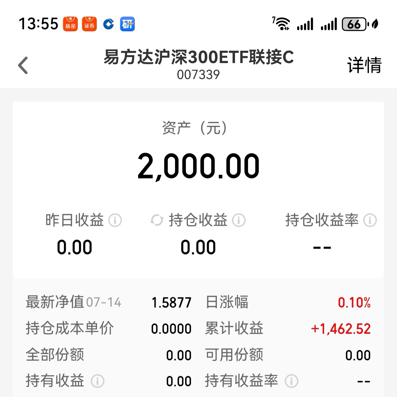 基金投顾近期密集调仓；基金年内业绩首尾差已近150个百分点