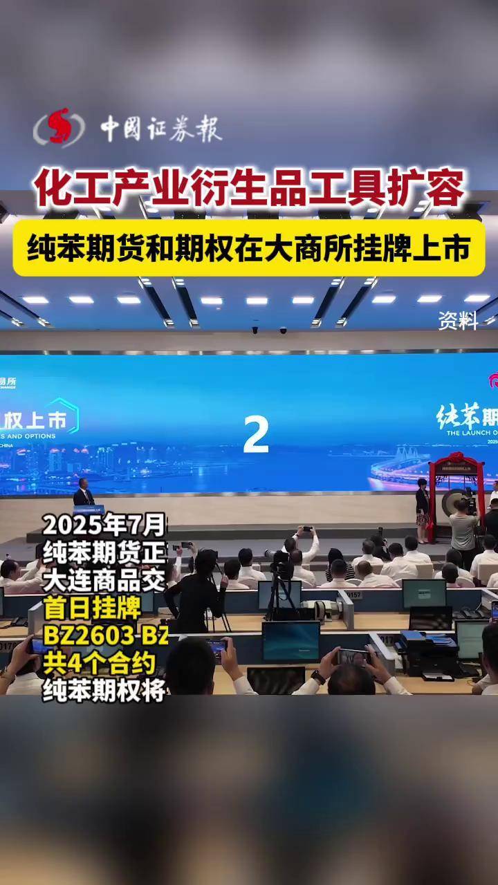 大商所优化期权行权及对冲业务：新增期权放弃申请功能 增加对冲类业务申请渠道并优化申请有效时间