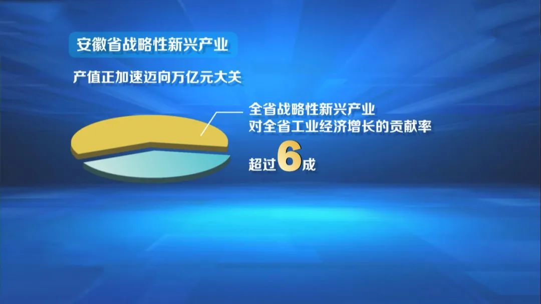 年内45家公司上市 超九成为战略性新兴产业企业