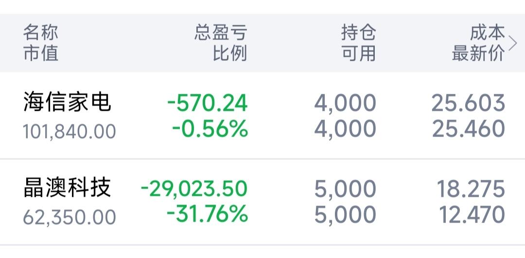 见证历史！寒武纪、农业银行同日创新高，什么信号？