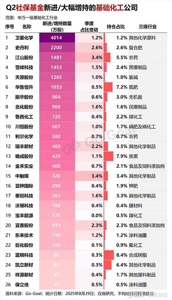 国家队不断加码 ETF终将量变到质变