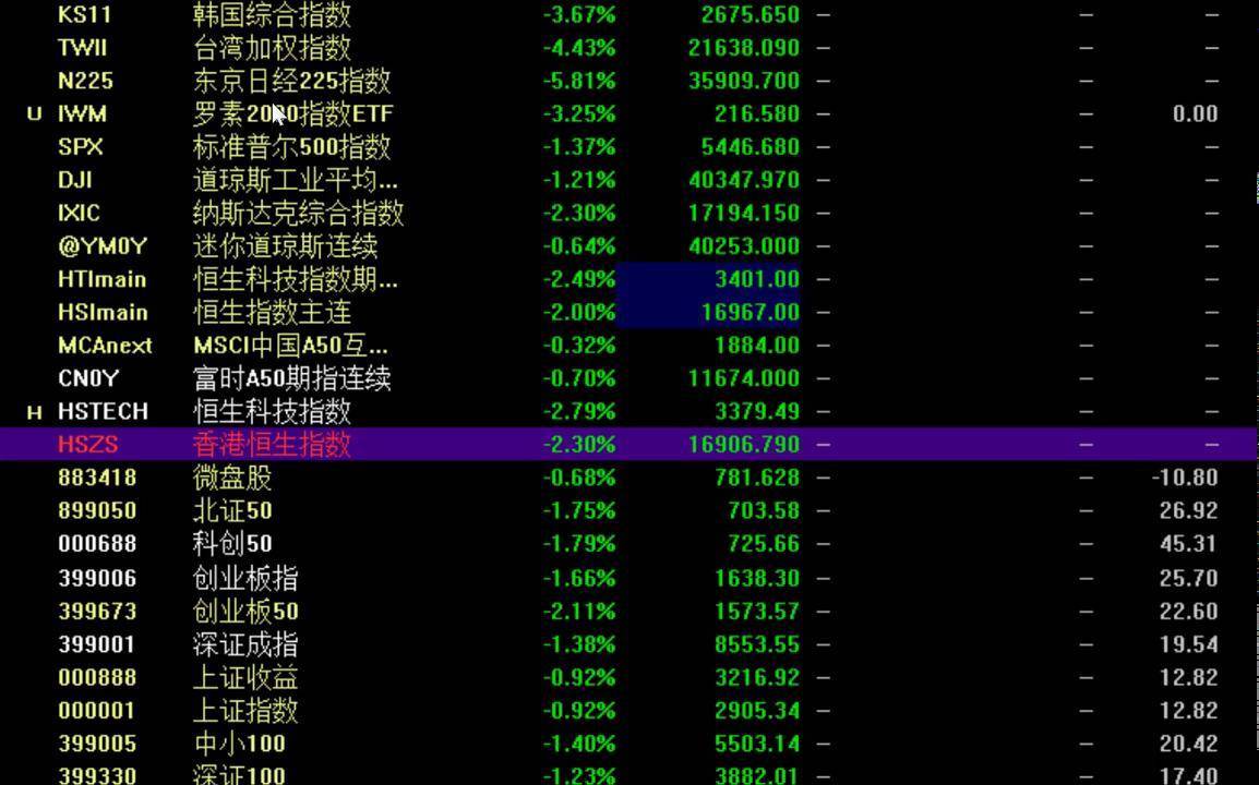 国家队不断加码 ETF终将量变到质变