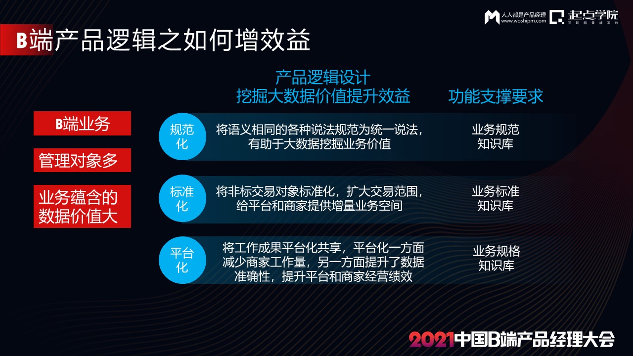 聚焦科技金融实践 中金公司：资本市场是促进引领式创新活动的主战场