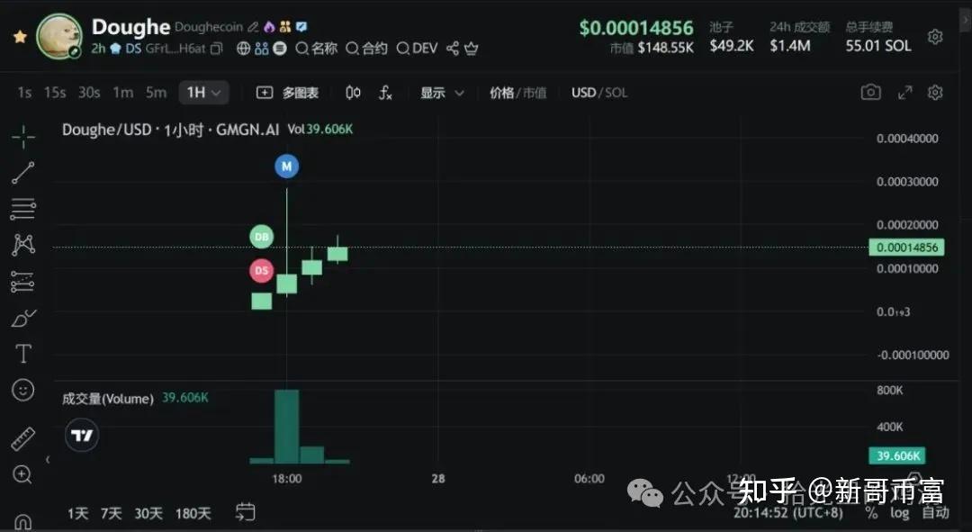 比特币ETF“拯救”股票共同基金？太火了，现货以太坊ETF单日吸金超10亿美元