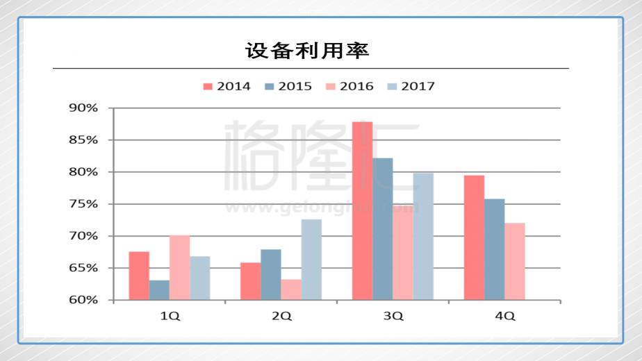 营收狂泄96.6% 现金流入不敷出 国美“至暗时刻”何时到头？