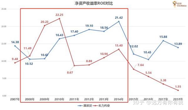 A股分拆上市“降温”后再现回暖