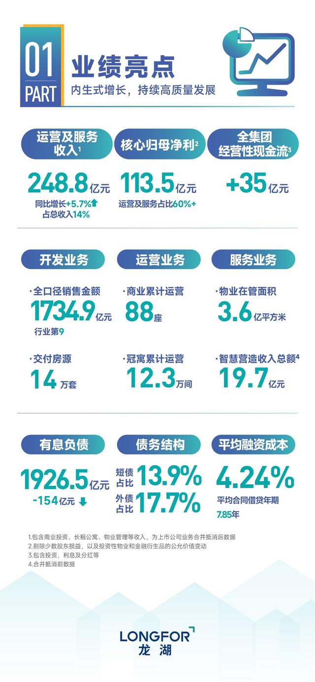 宇邦新材1年1期净利降 2022年上市两次募资共12亿