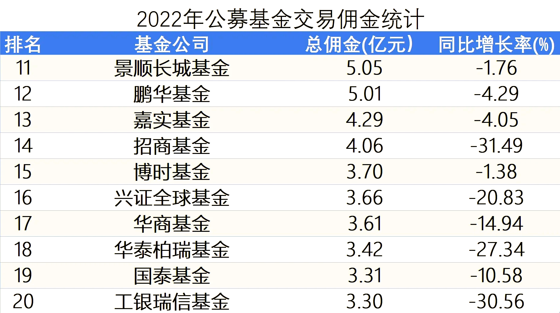 又有基金提前结募；ETF规模飙升至4.8万亿元