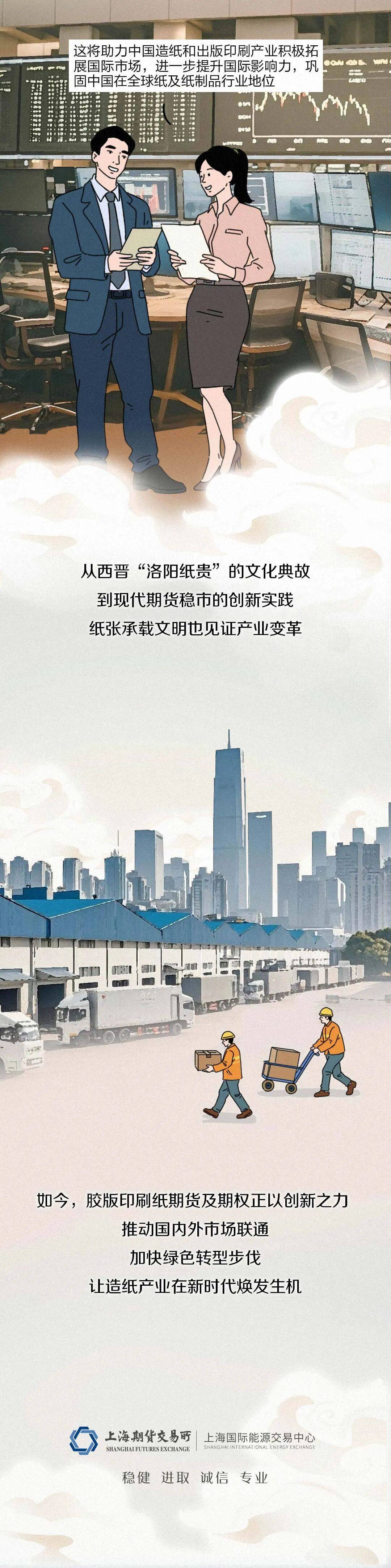 上期所就燃料油等3个期权合约公开征求意见 加速推进成熟期货品种期权全覆盖