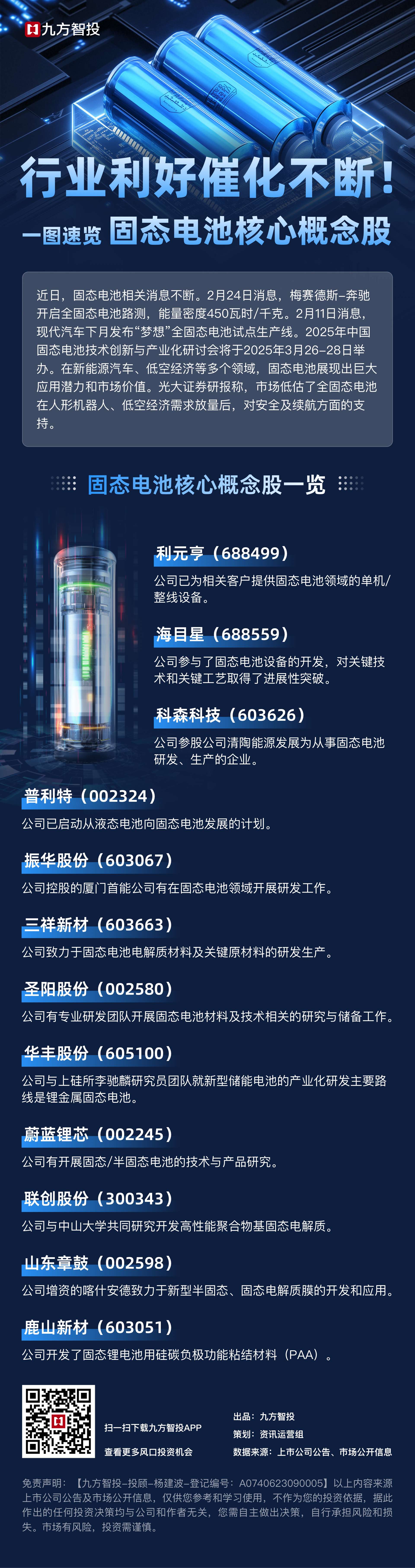 固态电池量产计划密集发布 产业化进程提速