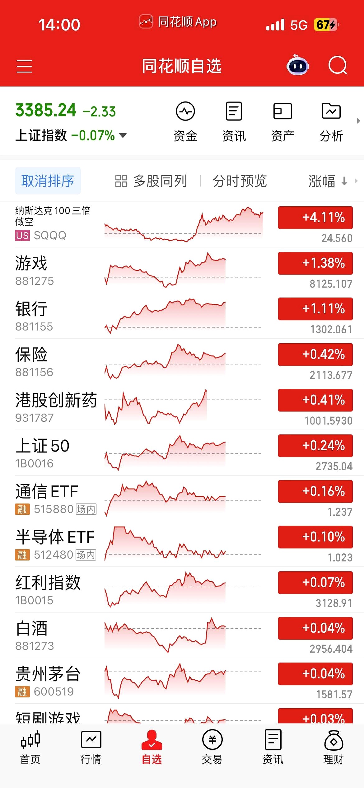 港股低开 美团跌近10%