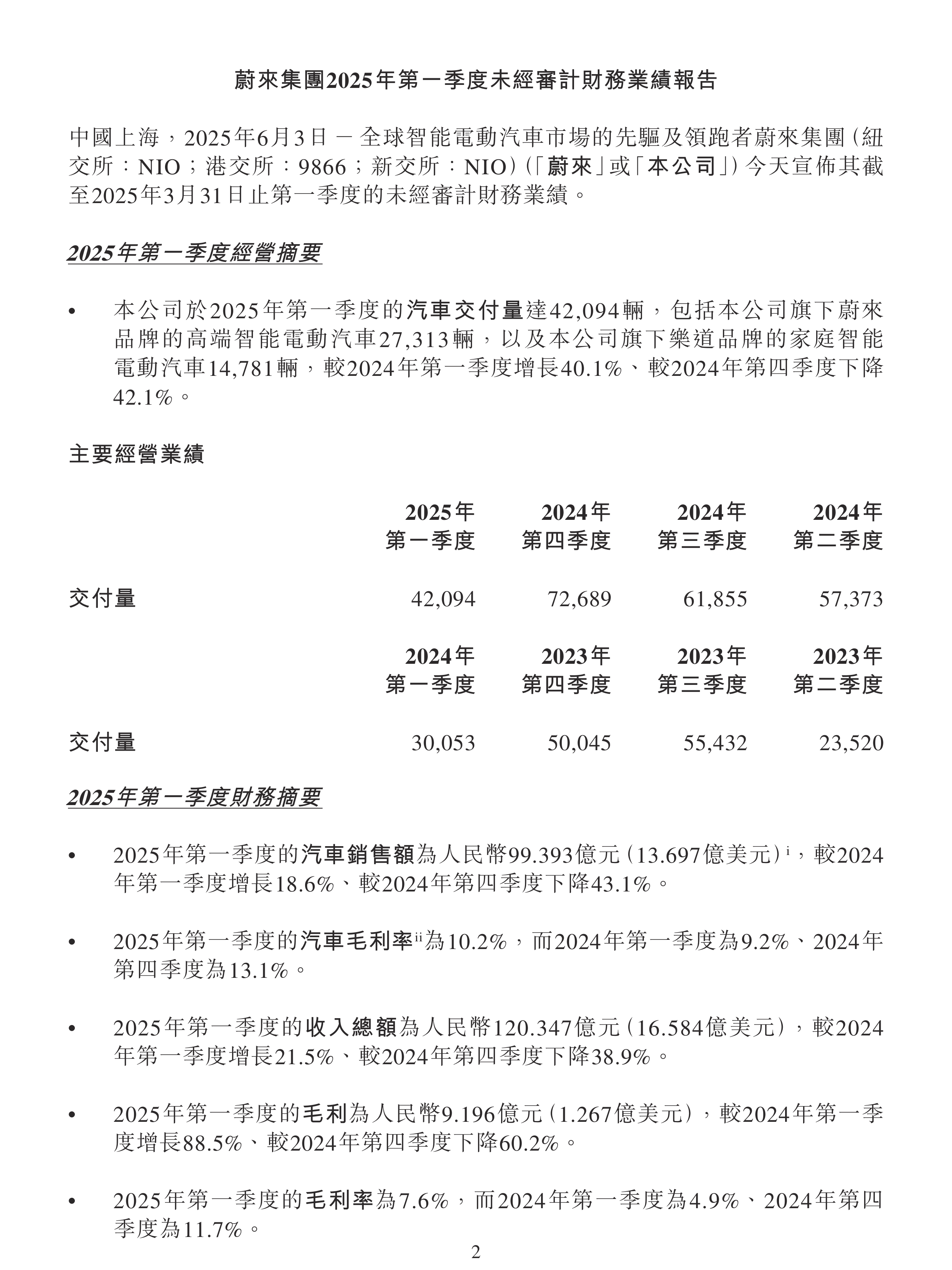 上半年A股并购重组热度攀升 1493家公司合计披露1984单计划