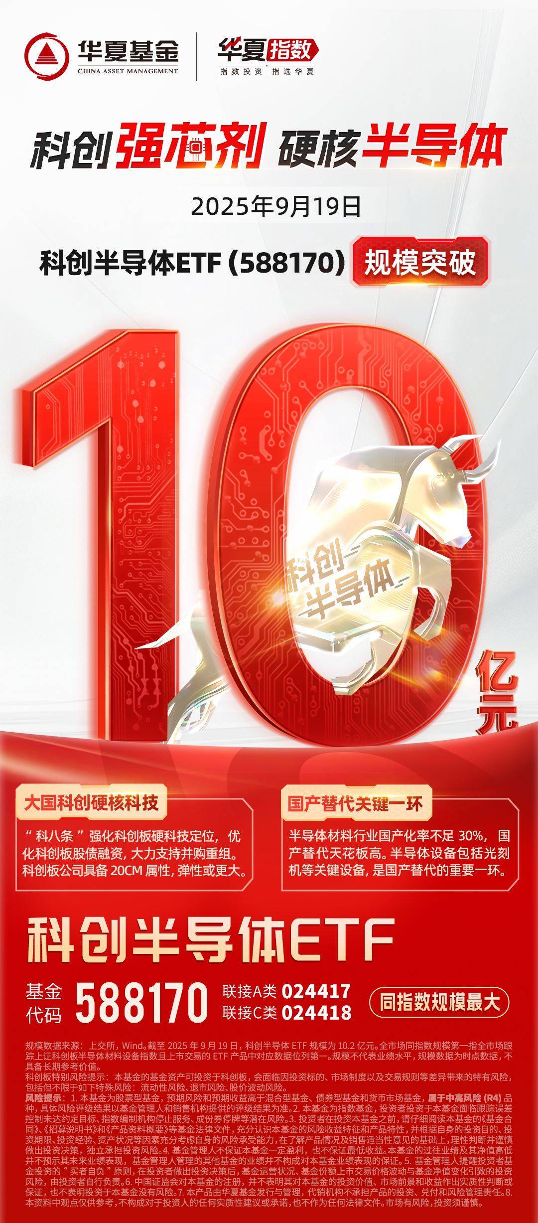 布局细分领域ETF密集发行；中央汇金最新动向披露丨天赐良基早参