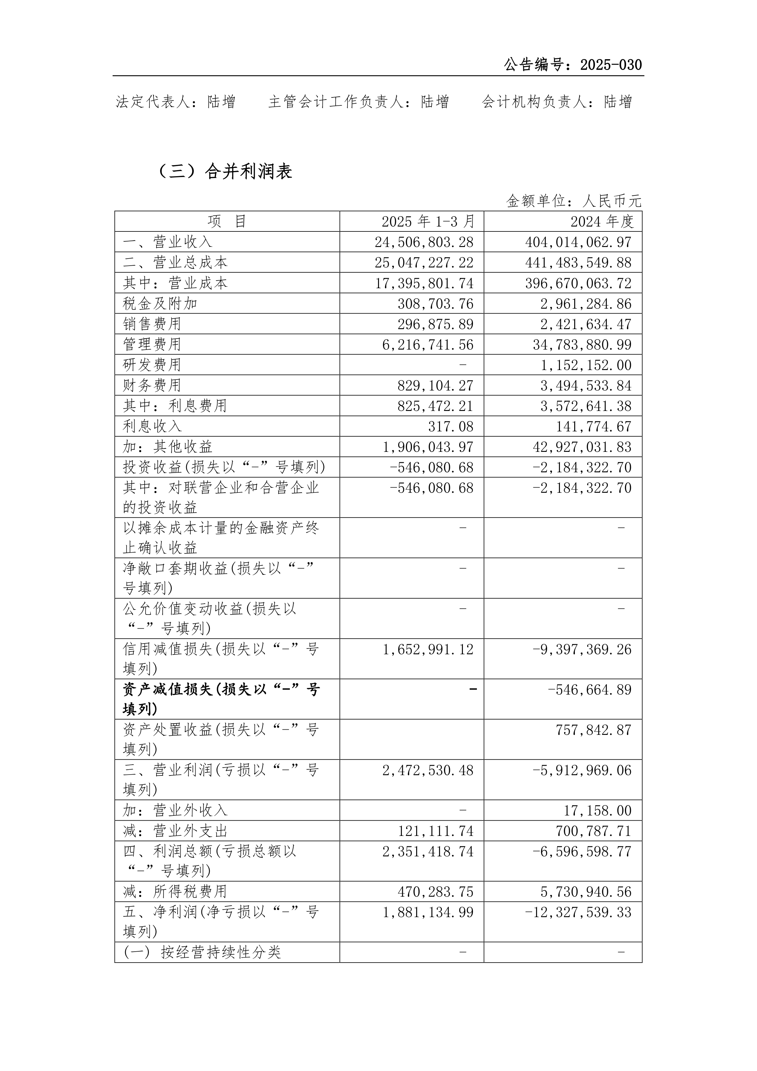 国金证券2025年半年报：净利润同比增长144% 财富管理转型与投行多元化战略驱动增长