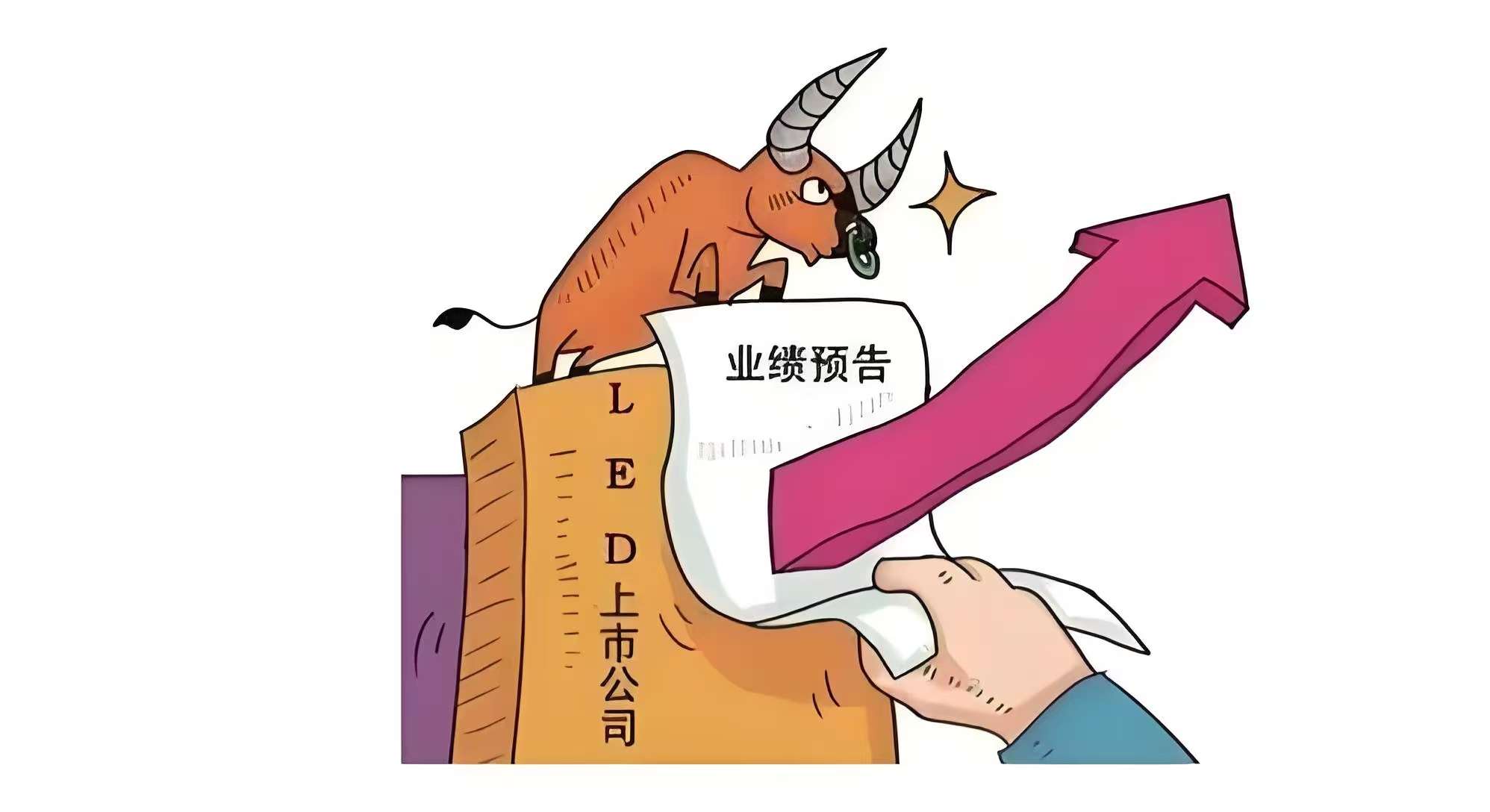 上市公司半年报业绩频预喜 科技赛道增长动能强劲